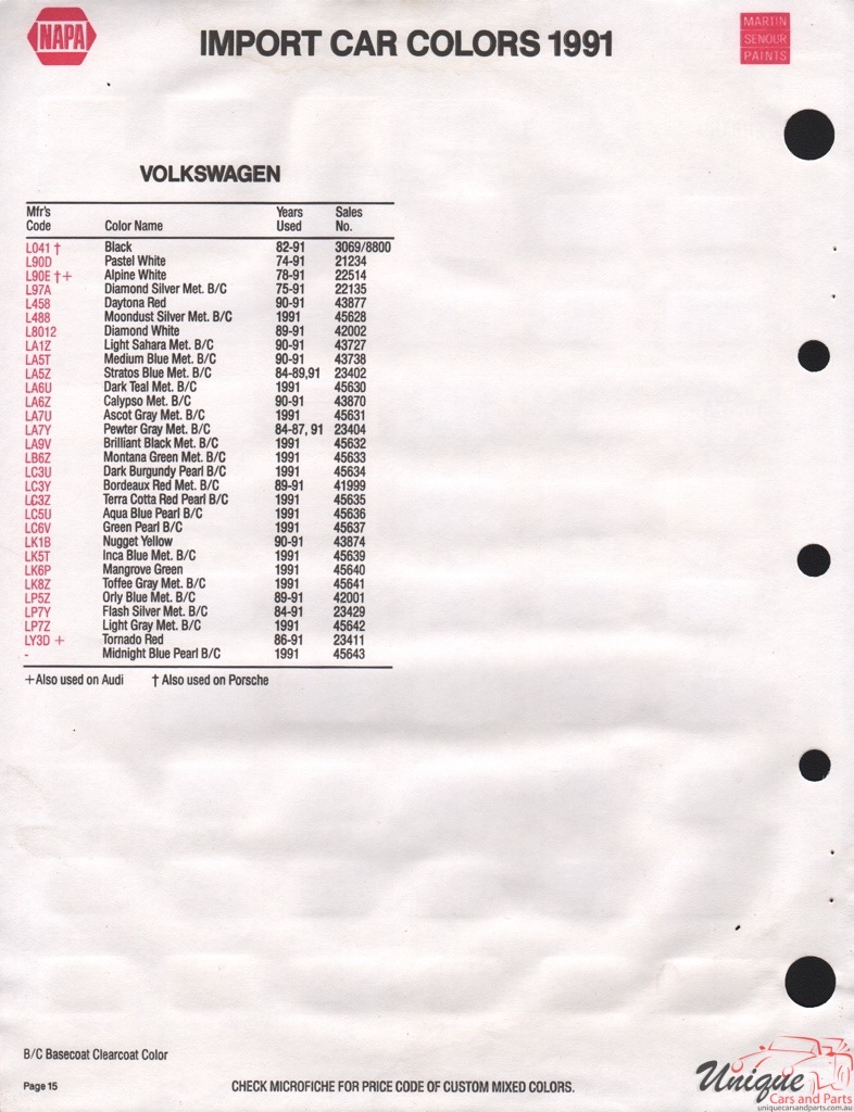 1991 Volkswagen Paint Charts Martin-Senour 2